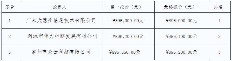 360截圖20200522180945056.jpg
