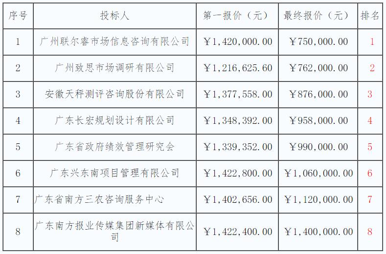 360截圖20200522182204861.jpg